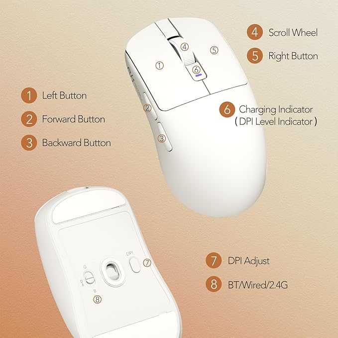 RK ROYAL KLUDGE RK MO3 Wireless Gaming Mouse, 48g Lightweight Computer Mouse, Bluetooth/2.4G/Wired Rechargeable PC Game Mice with Programmable Buttons and Silent Clicks, 6000 DPI for Laptop/Mac, White