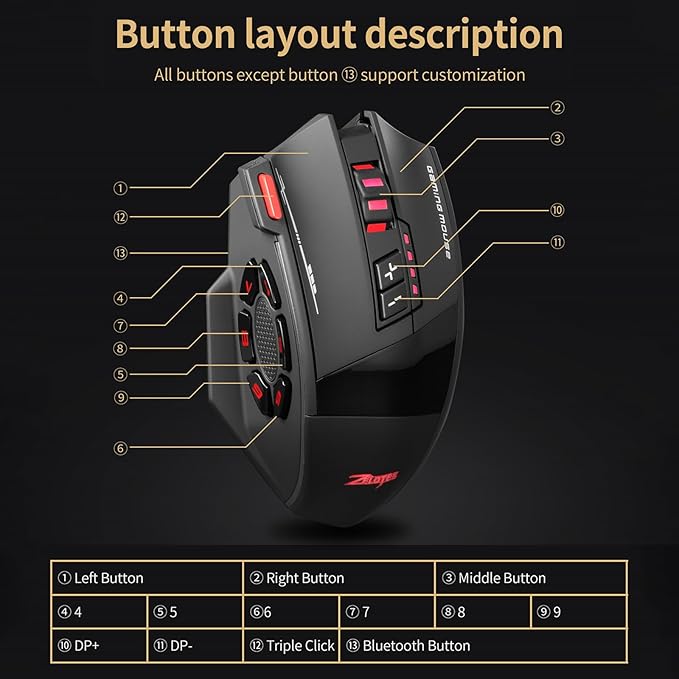Wireless Gaming Mouse, RGB Dual Mode Bluetooth Mouse Up 24,000 DPI, 13 Macro Programmable Buttons, Optical Computer Mouse 50Hrs for PC Laptop MOBA FPS, PMW-3311, Comfort Grip (Black)