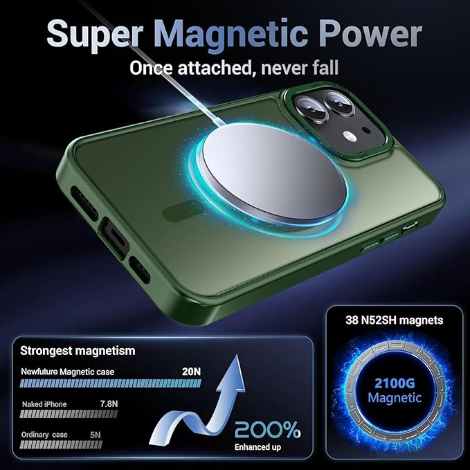 Newfuture Designed for iPhone 12 Case/iPhone 12 Pro Case with Magnetic [13 FT Military Drop Protection] [Compatible with Magsafe] Translucent Shockproof with Anti-Fingerprint Phone Case, Dark Green