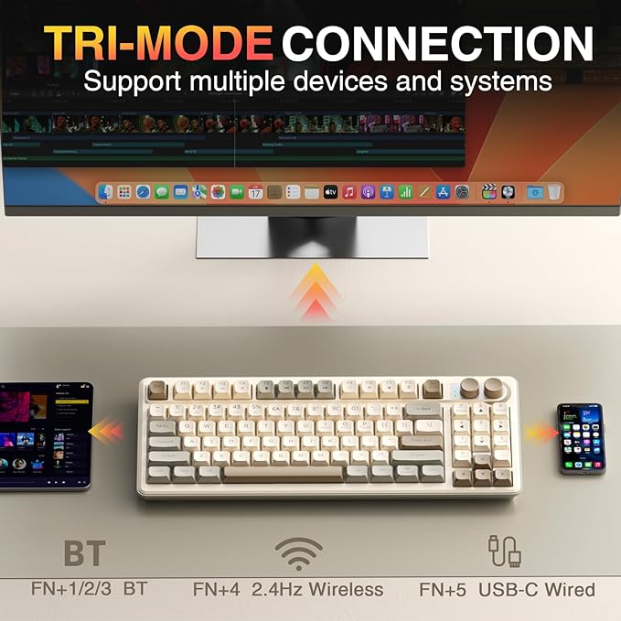 SOLAKAKA SK90 75% Wireless Gaming Keyboard - 4000mAh Tri-Mode (BT5.0/2.4G/USB-C) Cute Creamy Gaming Keyboard with Number Pad, Media Knob, RGB Backlit, Quiet Keys Silent Office Keyboards for PC MAC