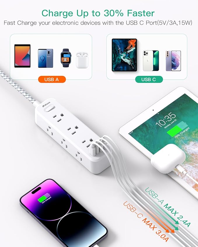 Mifaso Extension Cord, Surge Protector Power Strip, Long Power Strip with 9 Outlets 4 USB Ports, Extension Cord with Multiple Outlets, USB Power Strip for Dorm Room Essentials, College(15FT, White)