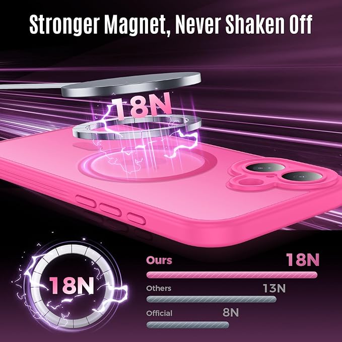 Symcele Designed for iPhone 17 Case, Compatible with MagSafe, [Camera Protection] [15FT Military Droptection] Shockproof Translucent Matte Anti-Slip Phone Case, 6.3", Hot Pink