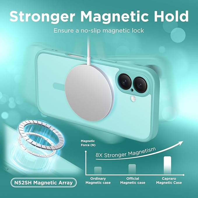 CAPRARO Magnetic Compatible with iPhone 16 Case, Upgraded [Full Camera Protection] [Compatible with MagSafe] Protective Translucent Matte Women Girl Phone Case Cover, Smoky Blue