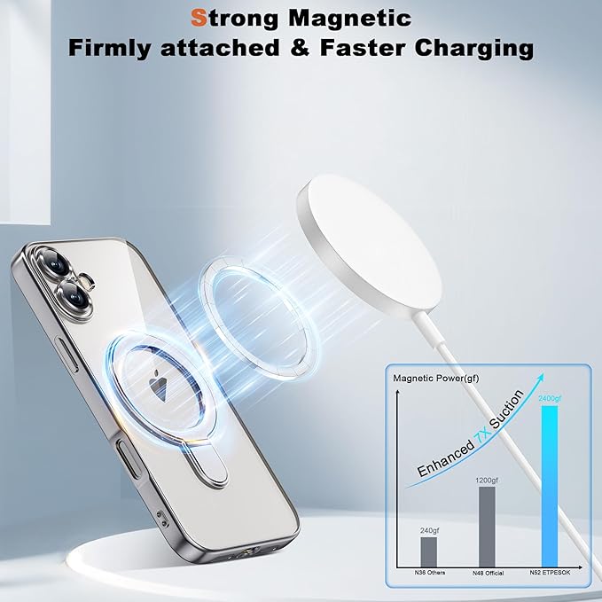 Compatible with iPhone 16 Plus Case with Invisible Magnetic Ring Stand [Compatible with Mag-Safe] [Full Camera Lens Protector] Plating Clear Phone Case for iPhone 16 Plus 6.7", Silver