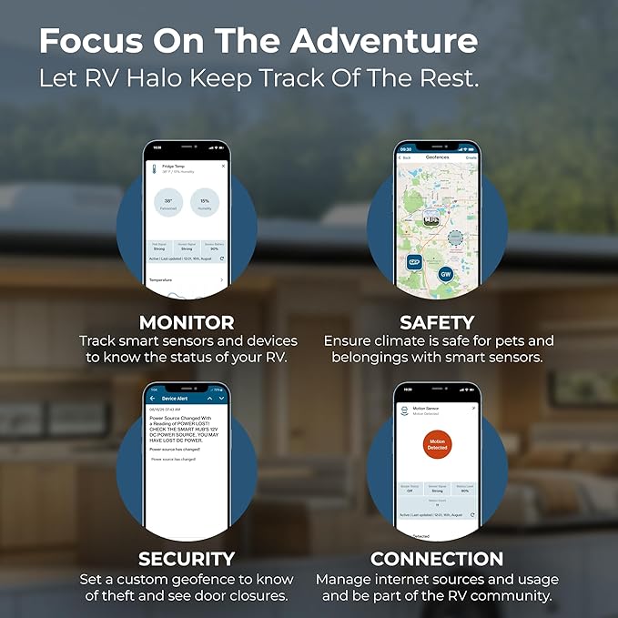 Winegard HS‑TMP1 Temperature & Humidity Sensor - Smart RV Halo Indoor Climate Monitor - Bluetooth - Battery Powered Sensor - White