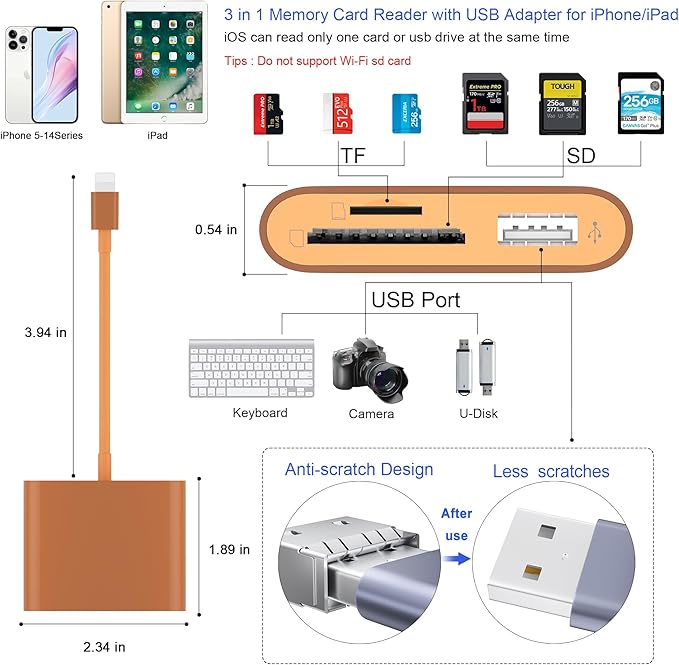 SD Card Reader, USB 3.0 Type C High Speed to SD/TF Card Adapter for iPhone 17/16/15 Pro Max Memory Card Reader with SD MicroSD USB 3 Port for Mac/iPad/MacBook Pro/Air Android Phone Tablet (TerraCotta)
