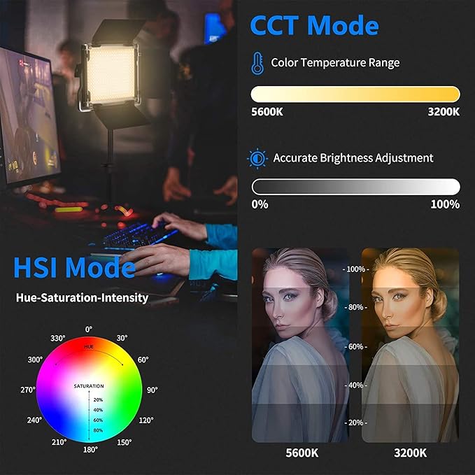 NEEWER 2 Pack 660 PRO RGB LED Video Light with App Control Tripod Stand Kit, Studio Panel Key Lighting for Gaming Streaming Zoom YouTube Webex Photography, 360° Full Color, 50W Dimmable, Bluetooth