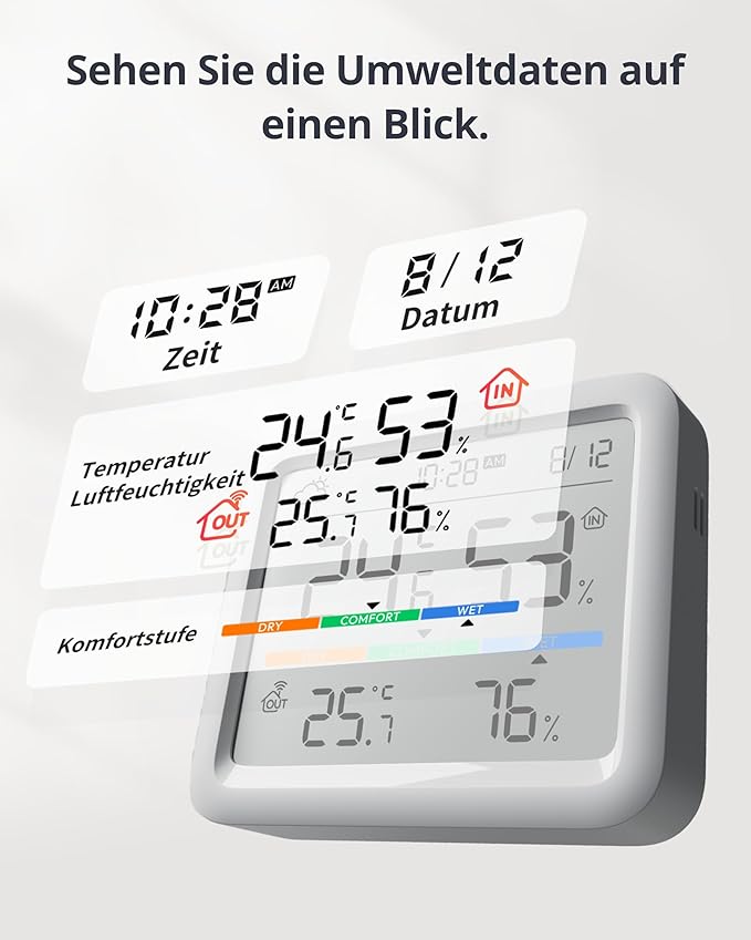 SwitchBot Bluetooth Temperature and Humidity Monitor Meter Pro Bundles with IP65 Outdoor Thermometer
