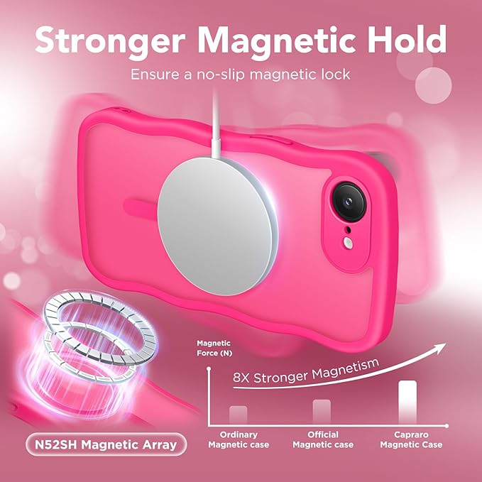CAPRARO for iPhone 16e Case for Women Girls, Upgraded [Full Camera Protection] [Compatible with MagSafe] Cute Wave Translucent Matte Phone Case for iPhone SE 4 6.1-Inch, HotPink