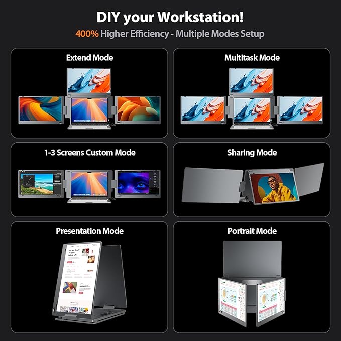 KYY Laptop Screen Extender for Laptop, 15.6" Quad Portable Monitor, 1080P Triple Screen Laptop Monitor Extender, One Cable Connection, Alloy Body, Auto Rotation, for 12–17.3” Laptops, X90G