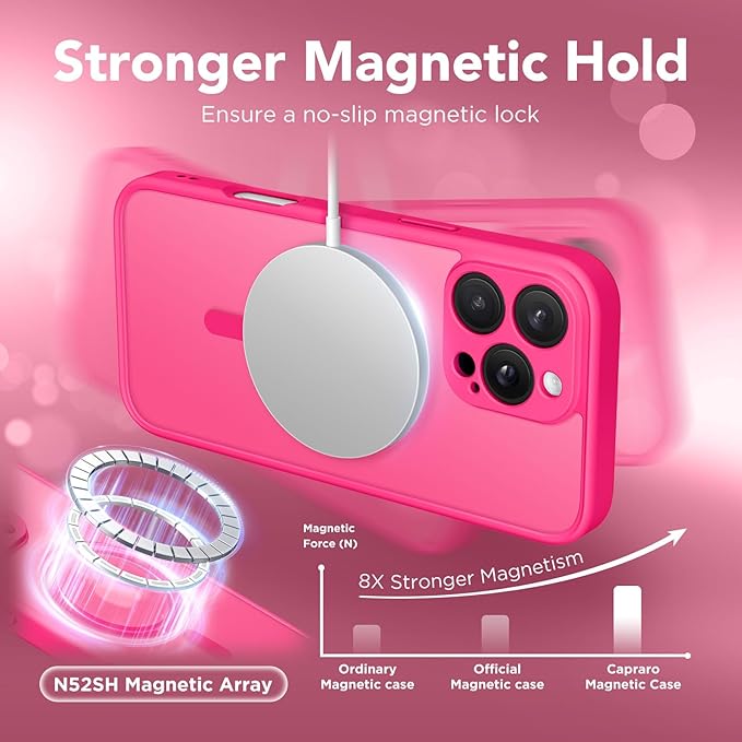CAPRARO Magnetic Compatible with iPhone 16 Pro Max Case, Upgraded [Full Camera Protection] [Compatible with MagSafe] Protective Translucent Matte Women Phone Case Cover, Hot Pink