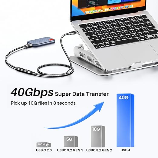 Short 40Gbps USB C Data Transfer Extension Cable [1FT, 2-Pack], 8K@60Hz Type-C Video Extension Cable for Thunderbolt 4, 240W Charging USB 4 Extension Cord for SSD/USB-C Flash Drive,MacBook,USBC Hub