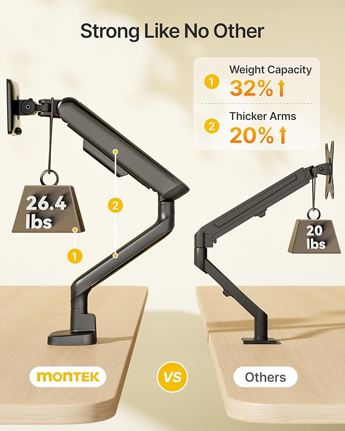 monTEK Single Monitor Arm with USB, Mechanical Spring Monitor Arm for 17-40" Screens, Adjustable Monitor Desk Mount Holds up to 26.4 lbs with C Clamp/Grommet Desk Mount, VESA 75/100mm