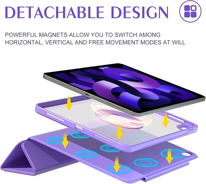 ZENLU iPad 9th 8th 7th Generation Magnetic Case with Removable Folio Cover, Premium Semi-Silicone Leather, Vertical Stand, Clear Back, Smart Sleep/Wake, Full Protective Case for 10.2" iPad (Purple)
