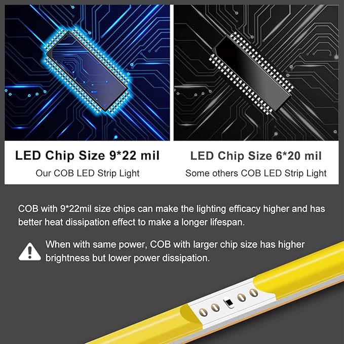 3mm COB Strip Light, DC 12V Ice Blue 16.4ft Flexible Cuttable Ultra-Thin LED Tape CRI>90 Uniform Dotless 400LEDs/M LED Light for Christmas Bedroom Home Kitchen Cabinet Decor (NO Power Supply)