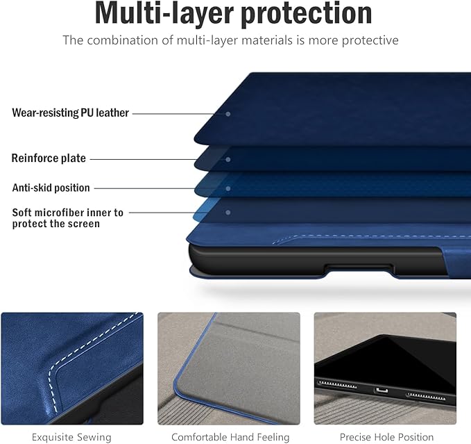 Antbox for iPad Pro 11 Inch Case M5 2025/M4 2024, Built-in Pencil Holder, Fully Supports Pencil Pro/USB-C, Auto Sleep/Wake Function Vegan Leather (Blue)