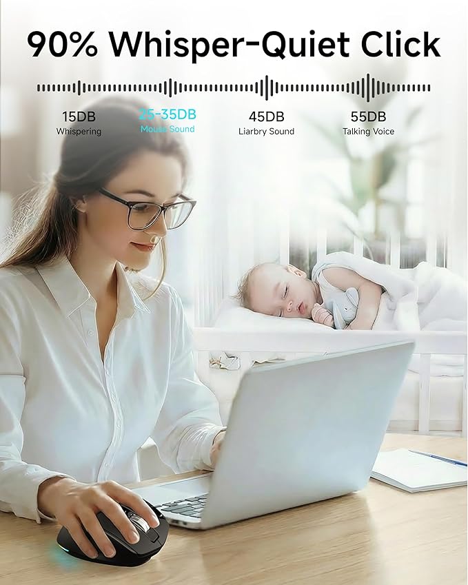 EWEADN C2 Ergonomic Wireless Mouse, 2.4G & Bluetooth Mouse for Laptop, Silent Click Dul-Mode Rechargeable Computer Mouse, 5 DPI Levels Optical Mice with RGB for Laptop, PC, Mac, Windows - White