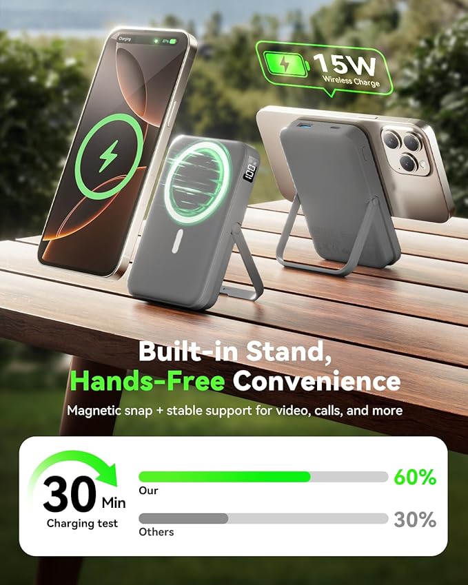 Magnetic Power Bank 10000mAh with for MagSafe Charging,PD 22.5W Fast Charge,Foldable Stand,Dual USB Output,LED Display (Space Gray)