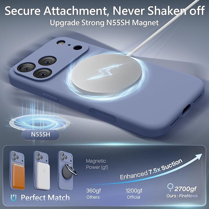 FireNova Magnetic for iPhone 17 Pro Case, Compatible with MagSafe, [Integrated Silicone Camera Control Button] [Camera Protection] Anti-Scratch Microfiber Lining Phone Case, 6.3", Lavender Gray