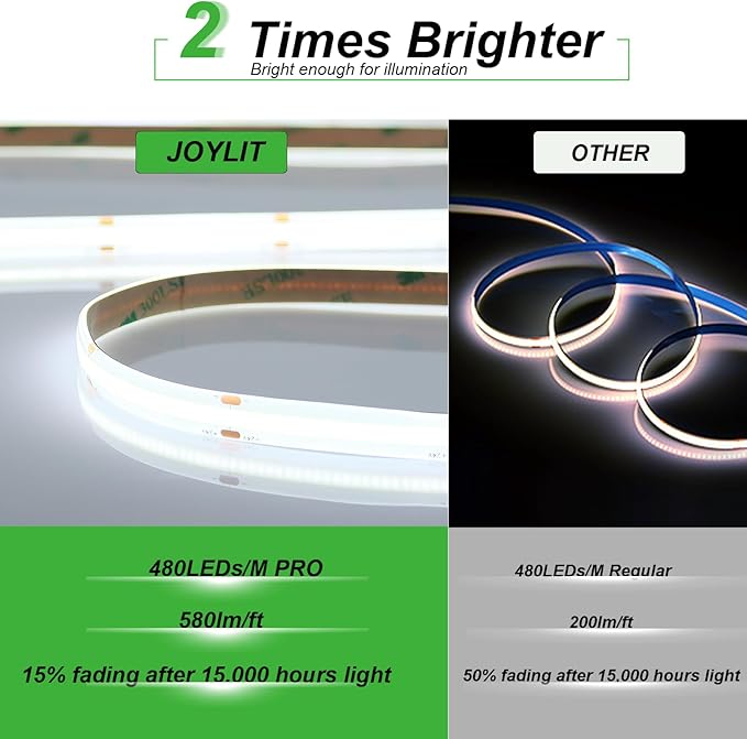 JOYLIT 24V COB LED Strip Lights 16.4ft 6000K Cool White 550LM/FT Super Bright CRI 95+, UL Premium 2400LEDs Dotless Dimmable Adhesive Tape Light 90W for Commercial, Industrial, Residential
