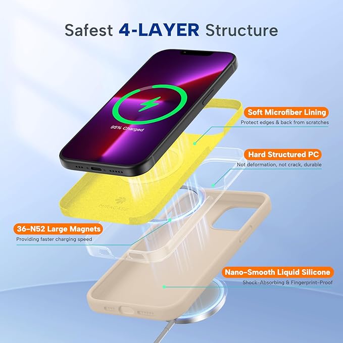 Miracase Magnetic for iPhone 13 Pro Max Case, [Soft Anti-Scratch Microfiber Lining], Compatible with MagSafe, Liquid Silicone Shockproof Drop Protection Phone Case for 13 Pro Max, Sand
