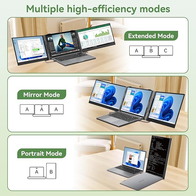 Blackview DCM8 Triple Laptop Screen Extender,15.6" 1080P FHD IPS Portable External Screen,Two Cable USB C Travel for 14-17'' Laptop,Plug & Play Compatible with Windows/Mac/Chrome OS/Mobile Devices