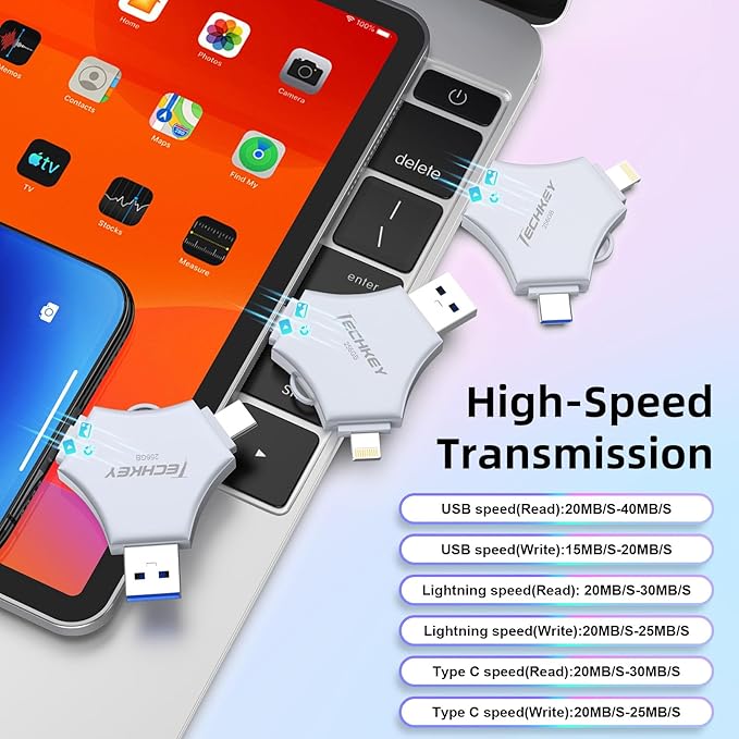MFi Certified USB 3.0 Flash Drive 256GB for iPhone, 3in1 External Memory Photo Keeper Storage Stick for Picture/Video/Data Saver/Backup, High Speed Thumb/Jump/Hard Drives for iPhone/iPad/Android/PC