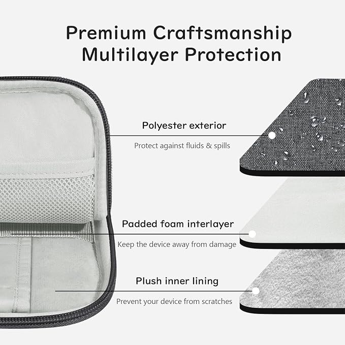 Dadanism 13 Inch Tablet Sleeve Padded Carrying Case for New iPad Air 13" M4/M3 2026/2025, iPad Pro 13" M5/M4 2025/2024, Galaxy Tab S10+/S9 FE+/S9+ 12.4", Remarkable Paper Pro 11.8", Space Gray