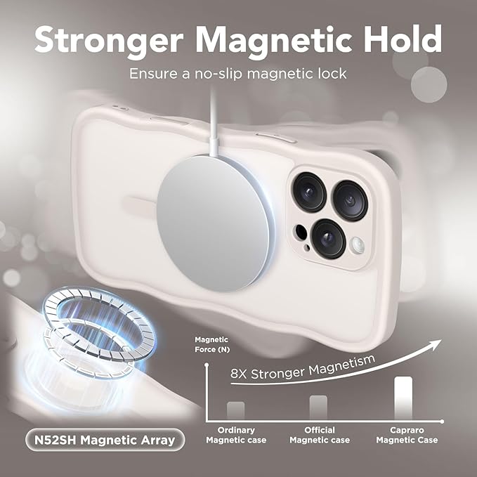 CAPRARO for iPhone 16 Pro Case for Women Girls, Upgraded [Full Camera Protection] [Compatible with MagSafe] Cute Wave Translucent Matte Phone Case for iPhone 16 Pro, Stone