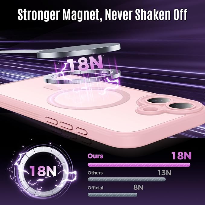 Symcele Designed for iPhone 17 Case, Compatible with MagSafe, [Camera Protection] [15FT Military Droptection] Shockproof Translucent Matte Anti-Slip Phone Case, 6.3", Pink