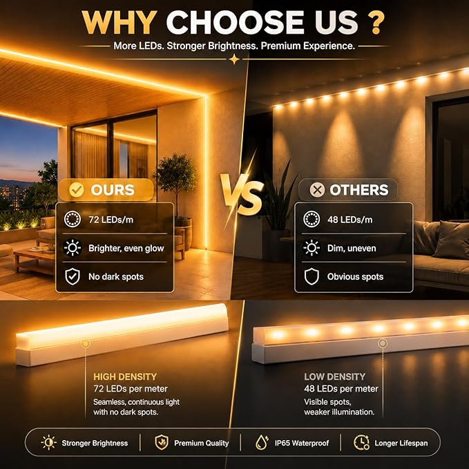 Neon Rope Lights - 66Ft Flexible LED Rope Lights,24V RGB Rope Lights Control with App/Remote Multiple Modes,DIY Design, IP65 Waterproof Strip Lights for Bedroom Room Outdoors Decor(33FT*2)