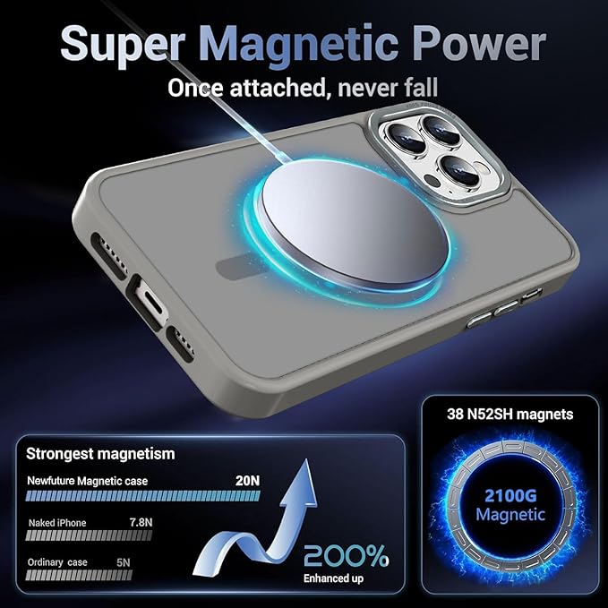 Newfuture Designed for iPhone 14 Pro Case with Magnetic [13 FT Military Drop Protection] [Compatible with Magsafe] Slim Translucent Matte Shockproof with Anti-Fingerprint Phone Case, Titanium Gray