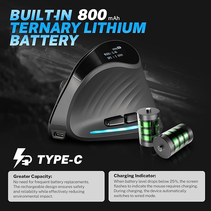 Gaming Mouse with Display, Wireless Vertical Ergonomic Mouse with Tri-Mode Connectivity, 7 Programmable RGB Buttons, 4000 DPI, Rechargeable for PC Laptop Mac