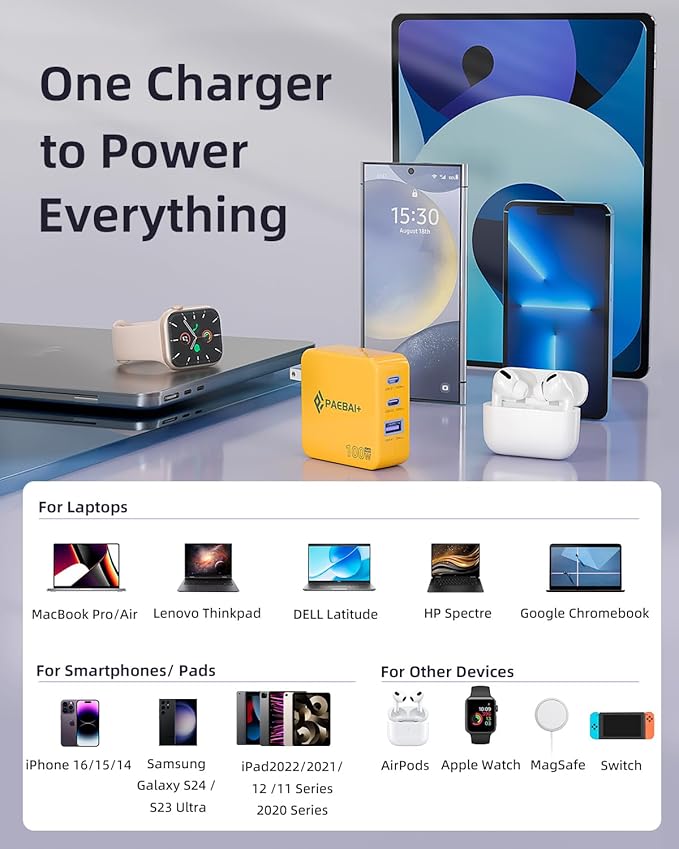 100W USB C Charger Block, 3 Port GaN Foldable Compact Wall Fast Charger for MacBook Pro MacBook Air, Dell XPS, iPhone 16 15 Series, Samsung Galaxy, iPad Pro and All USB-C Devices