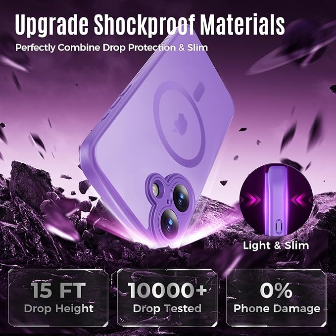 Symcele Designed for iPhone 16 Case, Compatible with MagSafe, with Privacy Screen Protectors X2, [Camera Protection] [15FT Military Drop Protection] Shockproof Phone Case, 6.1", Light Purple