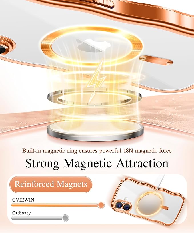 GVIEWIN for iPhone 17 Case Compatible with MagSafe, Upgraded [Full Camera Protection][Cute Wave Frame][Military Grade Protection] Electroplated Hard Phone Cover for Women Girl, Clear/Orange