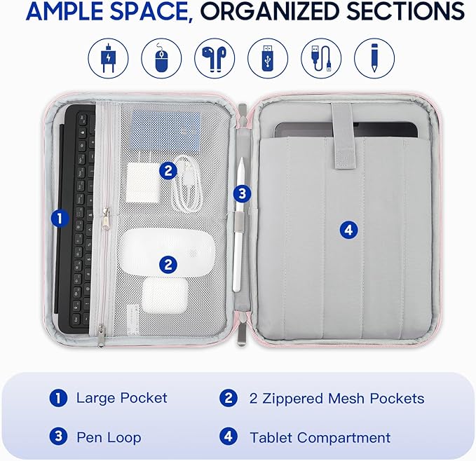 TiMOVO 9-11" Tablet Sleeve Bag for iPad 11-inch A16 2025, iPad 10.9"/10.2"| Air 11 Inch/5th/4th Gen. 10.9", Galaxy Tab A9+/A11Plus 11", Protective Bag with Pockets, Pink