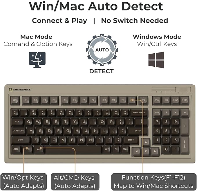 FL·ESPORTS OG98 Retro Tri-Mode Mechanical Keyboard, 96% Gasket Mount Hot Swappable Gaming Keyboard, SA Profile PBT Keycaps, 4000mAh for Mac/PC - Silent Switches | Brown