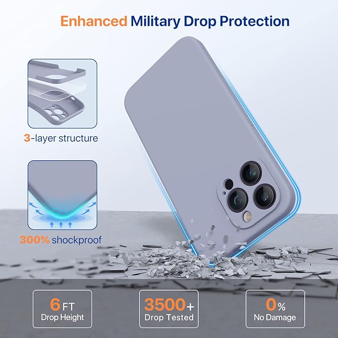 Miracase Designed for iPhone 14 Pro Max Phone Case with Screen Protector,[Upgraded Enhanced Camera Protection],Shockproof Liquid Silicone Case with Microfiber Lining,6.7 inch, Lavender Gray