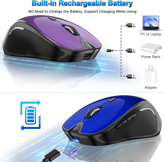 Mouse for MacBook Bluetooth Wireless Mouse Laptop MacBook Air Mac Pro Silent Rechargeable PC iPad Optical Mouse with Jiggler Dual Mode Switch Bluetooth 5.2/3.0 and 2.4GHz USB Type-C Receiver WHITE