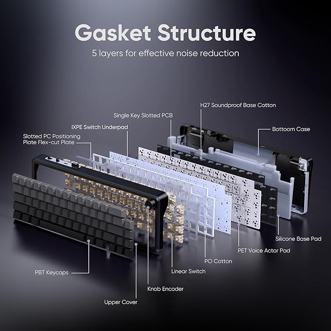 RedThunder K65 Wireless Mechanical Gaming Keyboard, Trip-Modes Connection, Gasket Custom Hot-Swap Keyboard, RGB Backlit, Pre-lubed Linear Switches, Side Engraved PBT Keycaps, Gradient Gray