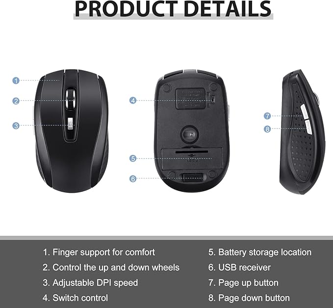 Macarrie 30 Pack Wireless Mouse for Laptop 1200dpi Wireless Computer Mouse Bulk with 6 Buttons Included USB Receiver Compatible with Windows, Pc, Computer
