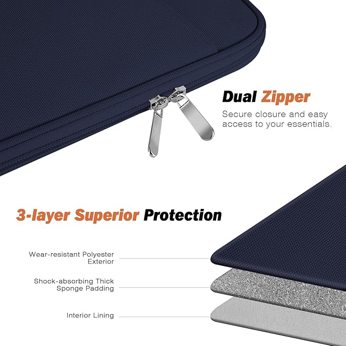 MoKo 13 Inch Tablet Sleeve Bag, Compatible with New 13 Inch iPad Pro M5 & Air M4/M3, iPad Pro 12.9 inch M2&M1, Galaxy Tab S8+/S9+ 12.4", Waterproof Bag Carrying Case with Pocket, Dark Blue