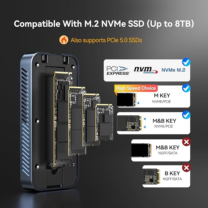 ACASIS 80Gbps M.2 NVMe SSD Enclosure, with Cooling Fan, Compatible with Thunderbolt5/USB4 V2.0, Back Compatible with Thunderbolt4/USB4 V1.0, USB3.2/3.1/3.0 (TB501 Pro)(Phantom Gray)
