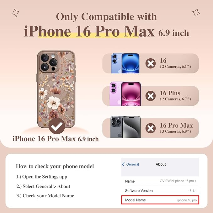 GVIEWIN for iPhone 16 Pro Max Case Compatible with MagSafe, [Military Grade Protection] [Screen Protector] Full Camera Protection Floral Translucent Women Magnetic Phone Case, Corn Poppy/Brown
