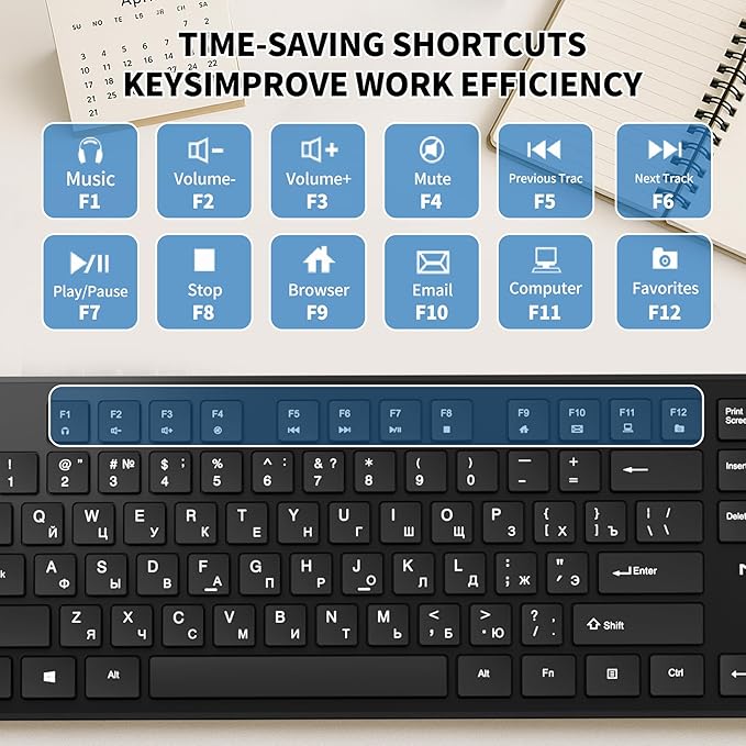 Wired Russian USB Keyboard with Cyrillic Letters English ЙЦУКЕН Layout- Full Size Design with Number Pad,Suitable for Russian Translation, Self-Study, Academic Research,Non Worn Characters