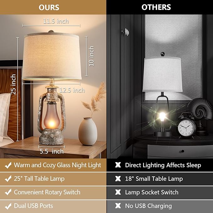 Farmhouse Rustic Table Lamps for Living Room Set of 2,Vintage Lantern Table Lamp with Dual USB Ports, 25" Tall Retro Bedside Lamp for Bedroom Nightstand, 4 Bulb Included (Iron Gray)