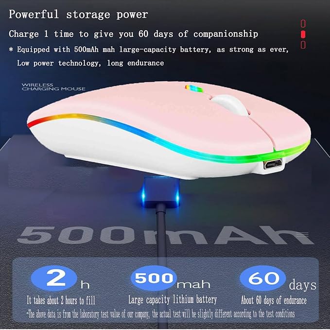 Guiheng Wireless Bluetooth Mouse,LED Dual Mode Rechargeable Silent Slim Laptop Mouse,Portable(BT5.2+USB Receiver) Dual Mode Computer Mice,for Laptop,Desktop Computer,ipad Tablet,Phone,TV (Pink)