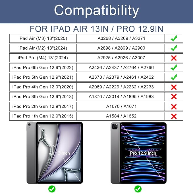 Soke Case for iPad Air 13 Inch (M3/M2) 2025/2024,iPad Pro 12.9 2022 2021(6th 5th Generation) - [Slim Trifold Stand + Auto Wake/Sleep],Protective Hard PC Back Cover (Mint Green)