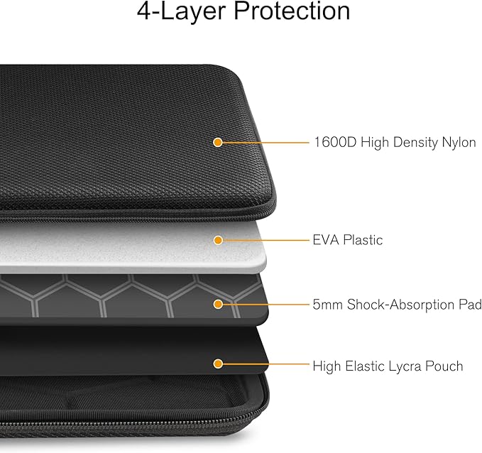 FINPAC Hard Tablet Sleeve Case for 11-inch iPad 11th 10th / Air M4 2026 M3 2025 M2 2024 / Pro M4 2024 / Pro 4th/3rd,10.9-inch iPad Air 5/4, Tablet Carrying Sleeve for 10.2 inch, Surface Go, Black